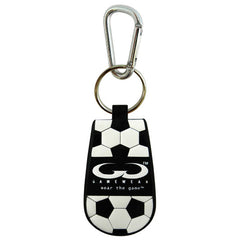 Apparel &amp; Accessories